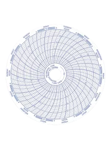 Chart Paper - Refrigerator (4")