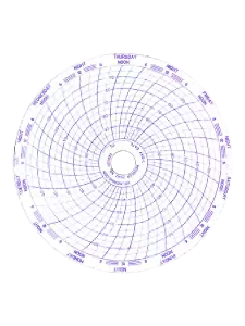 Chart Paper - Ulta-Low Freezer (4")