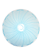 Chart Paper - Incubator (6")