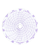 Chart Paper - Ulta-Low Freezer (4")