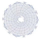 Chart Paper - Refrigerator (4")